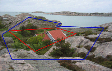 Bilden visar att tomten/hemfridzonen är en mindre närbelägen gräns runt huset, medan fastigheten är hela ytan.