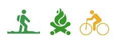 Symbol vandra, elda grön. Cykla gul