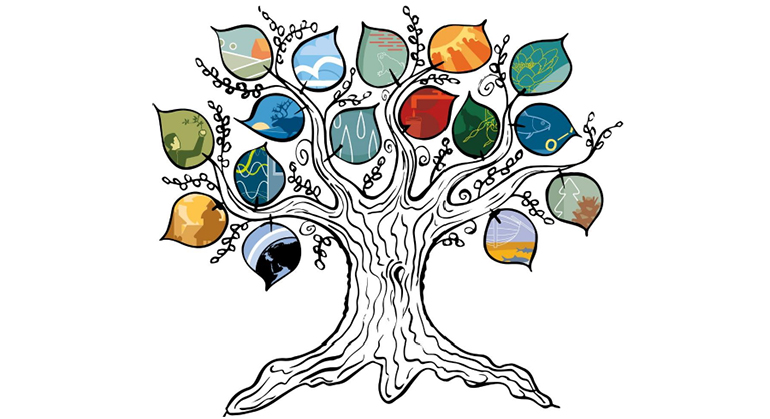 Illustration av ett träd som symboliserar miljömålsarbetet