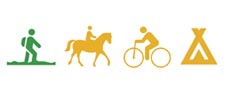Symbol vandring grön, cykling, ridning och tältning gul