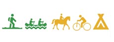 Symbol vandring, paddling grön, ridning, cyklin, tältning gul