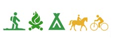 Symbol vandra, elda, tälta grön. Rida, cykla gul