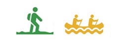 Symbol vandra grön, paddla gul