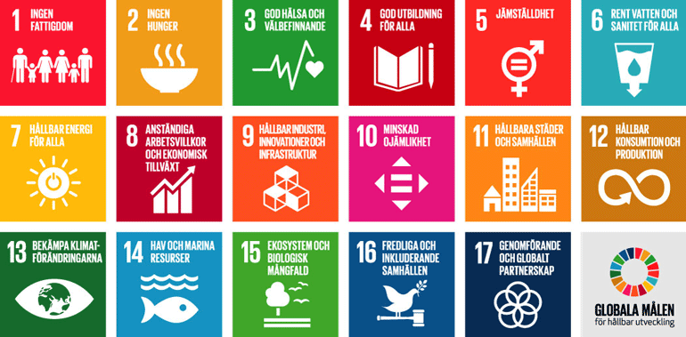 Ikoner för de globala målen i Agenda 2030