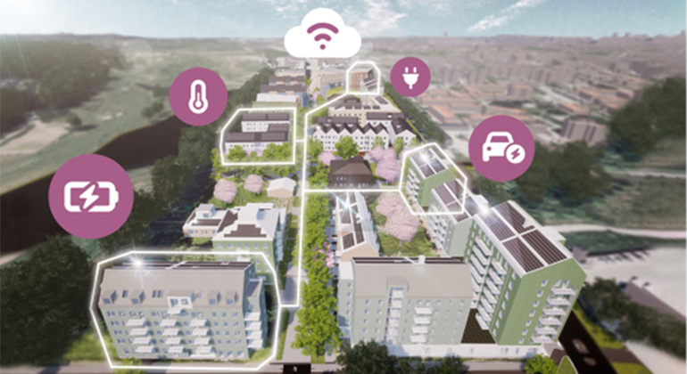 Visionsbild över smarta städer från Örebros kommun