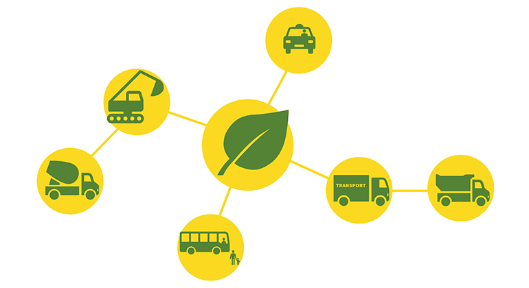 Hållbara transporters logotyp