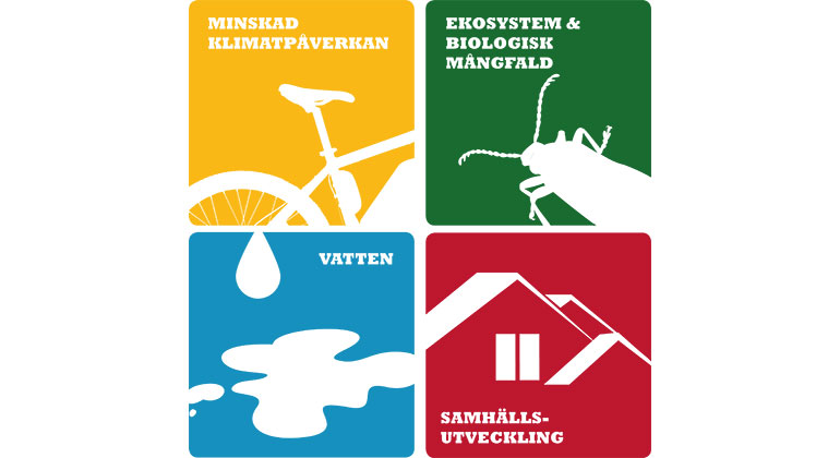 Logotyp för miljömålen minskad klimatpåverkan, ekosystem och biologisk mångfald, vatten samt hållbar samhällsutveckling