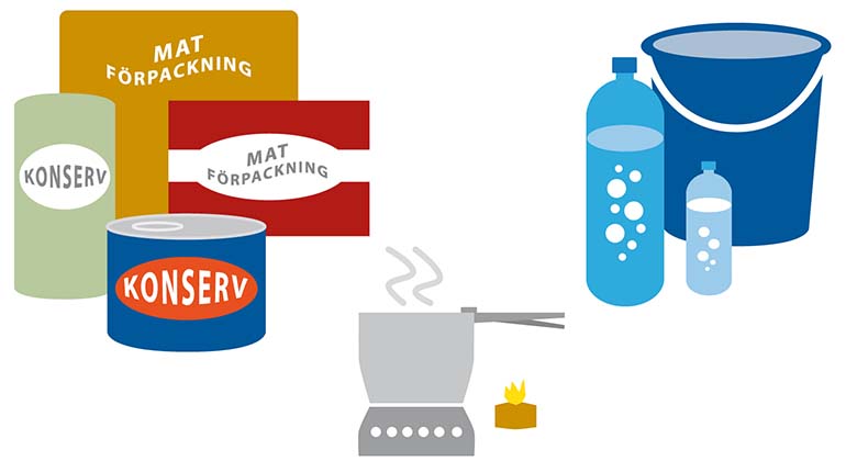Illustration av konservburkar och matförpackningar, vattenflaskor, en hink och ett spritkök.
