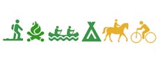 Symbol vandra, elda, tälta, paddla grön. Cykla, rida gul 