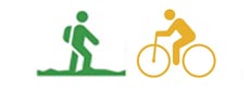 Symbol vandra grön cykla gul