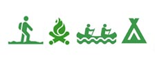Symbol vandra, tälta, elda, paddla grön. 