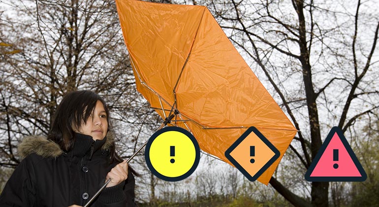 Symbolerna för de nya vädervarningsnivåerna: gul varning, orange varning och röd varning