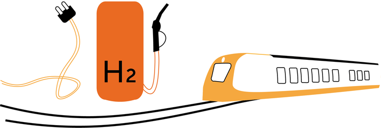 illustration av ett tåg, strömkabel och vätgastankning