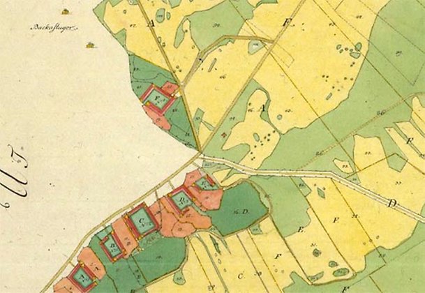 Karta över Ugglarp 1783 med backstugor utmärkta.