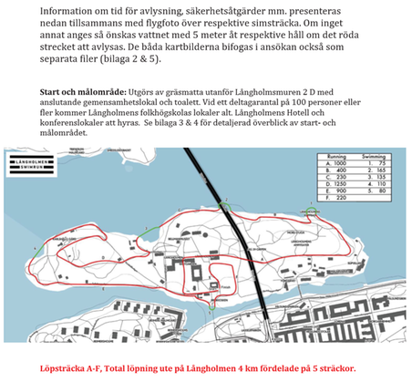 Karta över löpsträcka A-F. Total löpning på Långholmen fyra kilometer fördelade på fem sträckor.