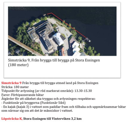 Karta över simsträcka 9: från brygga till brygga på Stora Essingen. 180 meter.