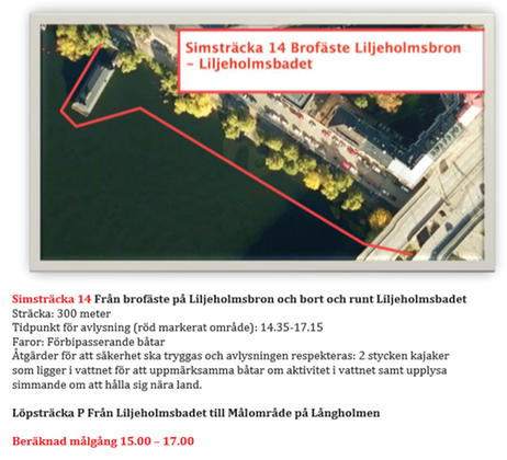 Karta över simsträcka 14: från brofäste på Liljeholmsbron och bort och runt Liljeholmsbadet. Sträcka 300 meter.